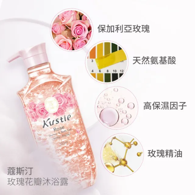 【Kustie蔻斯汀】玫瑰花瓣沐浴露 500ml(全球首創真花瓣沐浴)
