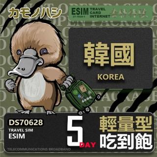 【鴨嘴獸Platypi.IF】韓國eSIM 5日 輕量型 吃到飽 高流量網絡卡(韓國上網絡卡 免換卡 高流量上網絡卡)