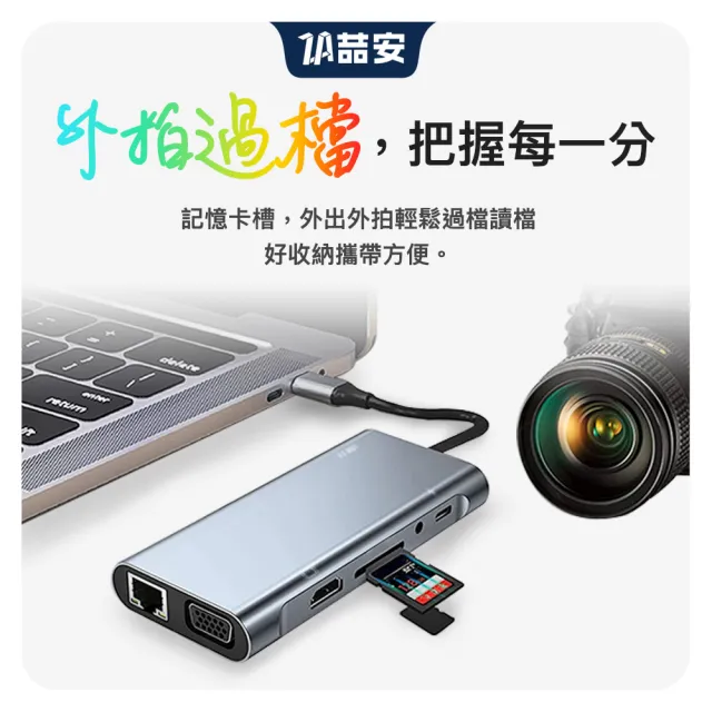 【ZA喆安】11合1 USB Type-C HUB轉接集線器(支援Type-C HDMI/VGA投影/充電/傳輸/記憶讀卡/RJ45網路/耳機)