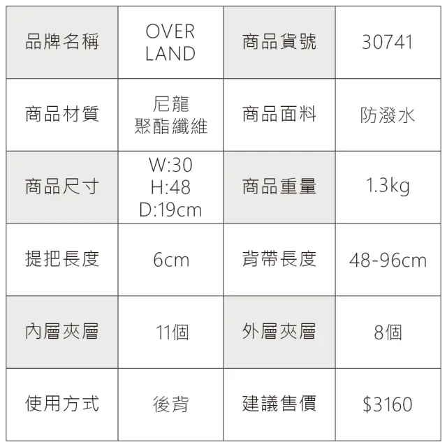 【OverLand】美式十字軍 - 菱格機能筆電大容量後背包(30741)