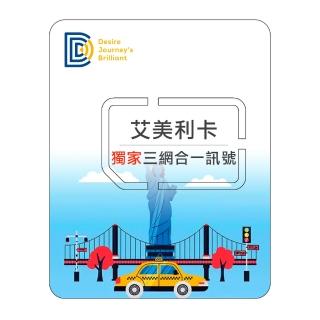 【DJB SIM】美國網絡卡 30天喫到飽不降速(Verizon/ AT&T信號)