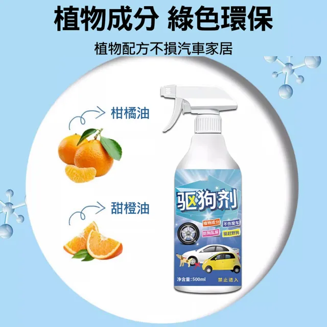 【UOLife】驅狗劑500ml*2入(狗狗禁區/防狗亂尿)