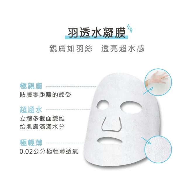 【Neogence 霓淨思】自拍免修修淨膚亮白面膜4片/盒-2入