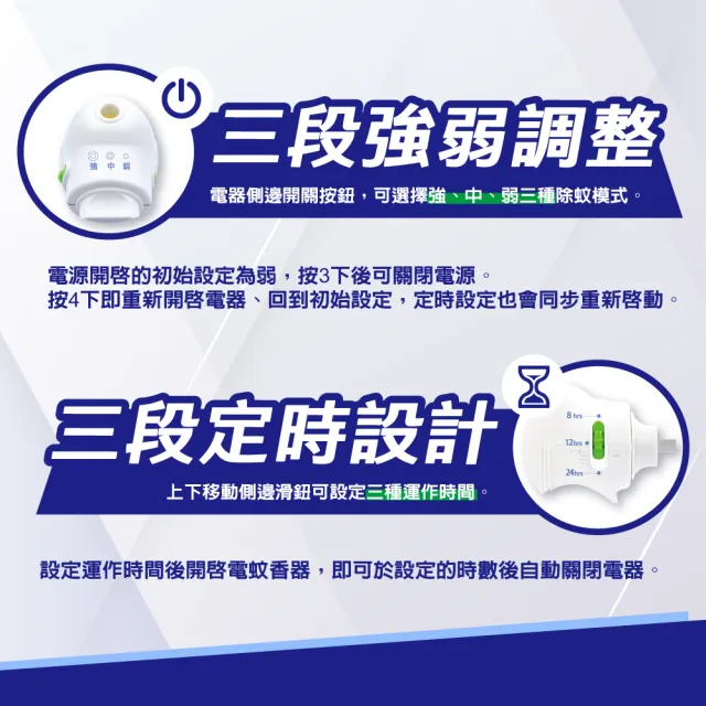 【興家安速】定時電蚊香器液組(1主機+1補充瓶)