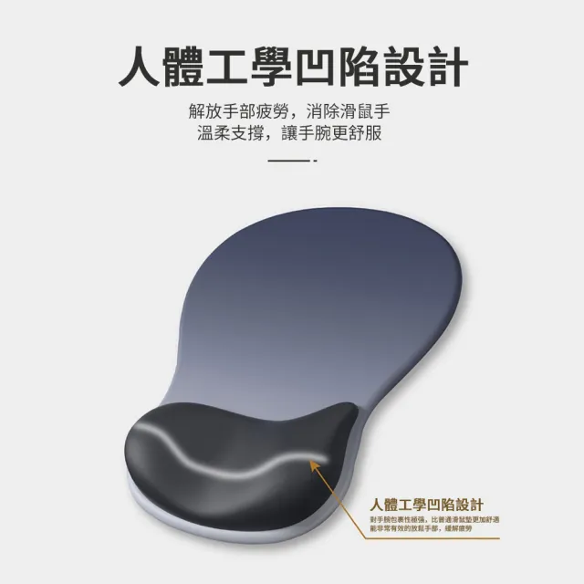【kingkong】人體工學凹陷護腕滑鼠墊 加厚防滑(手腕托/護手墊/軟墊)