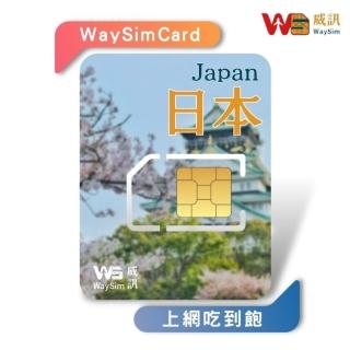 【威訊WaySim】日本 4G高速 吃到飽網絡卡 8天(旅遊網絡卡 出國網絡卡 吃到飽網絡卡 高速上網絡卡)