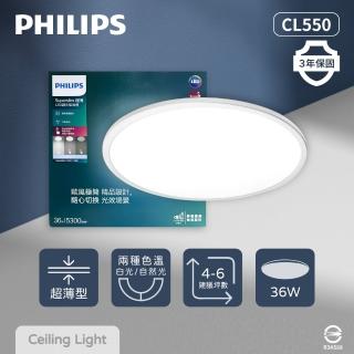 【Philips 飛利浦】LED Superslim CL550 36W 壁切三段調光 超薄LED調光吸頂燈
