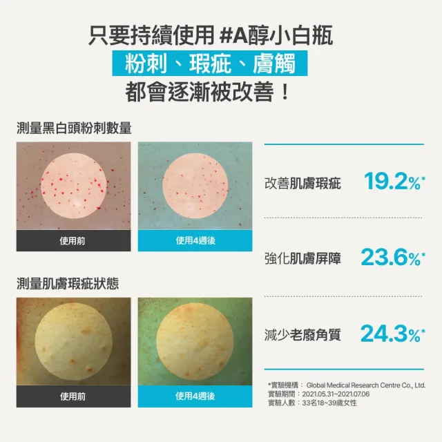 【INNISFREE】A醇淨膚超修護安瓶 30ml(淨化粉刺毛孔粗糙泛紅)