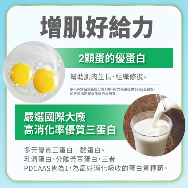 【益富】益力壯給力乳清蛋白高鈣配方750gX3罐(成人營養品、100%乳清蛋白、兩顆蛋優蛋白增肌、周華健代言)