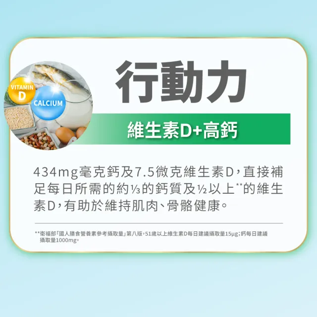 【益富】益力壯給力乳清蛋白高鈣配方750gX3罐(成人營養品、100%乳清蛋白、兩顆蛋優蛋白增肌、周華健代言)
