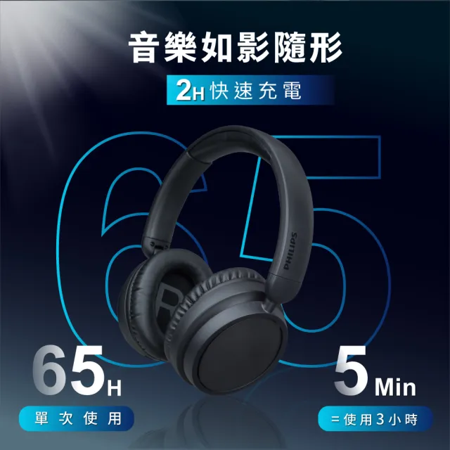 【Philips 飛利浦】高階Hi-Fi頭戴式藍牙耳機-TAH5209BK