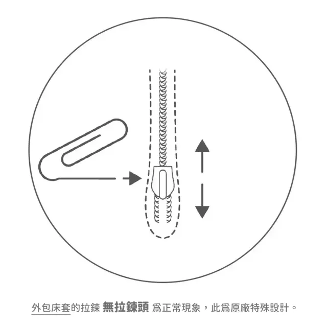 【Doomoo 官方直營】嬰兒安全環抱睡窩(13色)