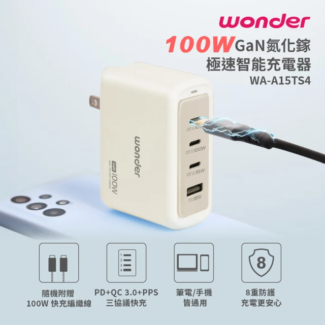 WONDER 旺德 70W GaN氮化鎵極速智能充電器 WA