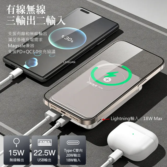 【TOTU】PB-1007 10000mAh大容量22.5W快充  PD/QC磁吸式無線充電行動電源 充電器(無線/Magsafe/手機支架)