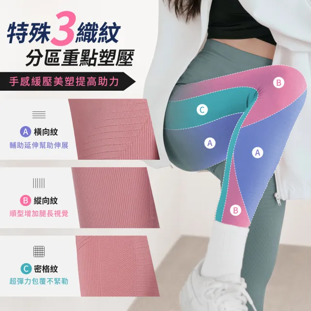 【GIAT 吉亞特】1件組-石墨烯+鋅彈力姬塑九分褲(台灣製MIT/瑜伽韻律/休閒穿搭/旅行)