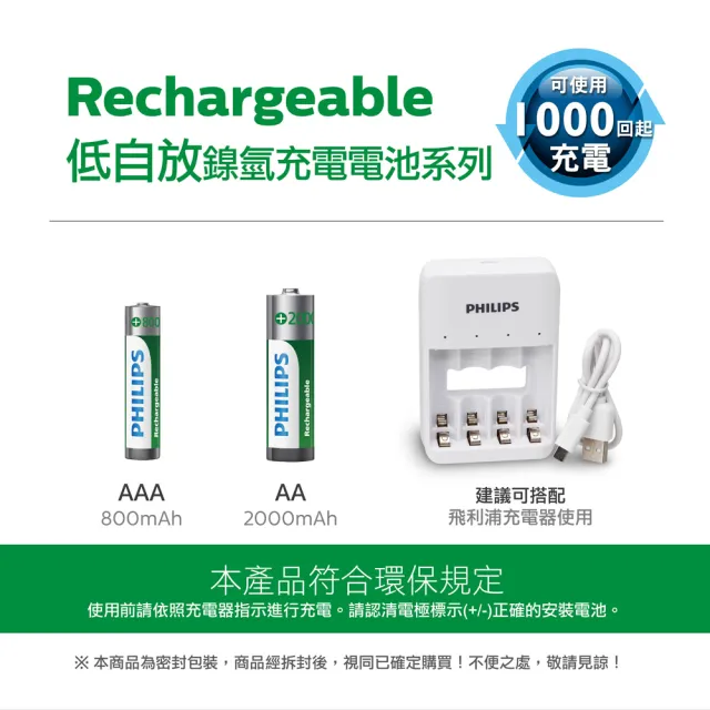【Philips 飛利浦】低自放鎳氫充電電池3號10入+4號10入(贈USB 4槽智慧型充電器)