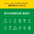 【Philips 飛利浦】低自放鎳氫充電電池3號4入*3+4號4入*3(贈USB 4槽智慧型充電器)