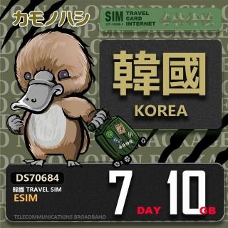【鴨嘴獸Platypi.IF】韓國eSIM 7日 10GB 用完斷網 網絡卡(韓國上網絡卡 免換卡 流量上網絡卡)