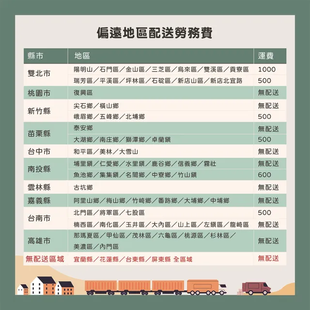 【唯熙傢俱】凱瑟琳橡木白7尺電視櫃(客廳 電視櫃 長櫃 收納櫃 置物櫃)