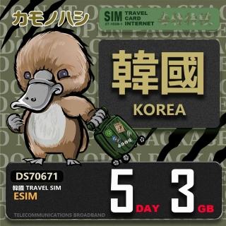 【鴨嘴獸Platypi.IF】韓國eSIM 5日 3GB 用完斷網 網絡卡(韓國上網絡卡 免換卡 流量上網絡卡)