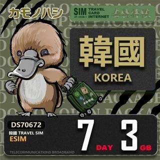 【鴨嘴獸Platypi.IF】韓國eSIM 7日 3GB 用完斷網 網絡卡(韓國上網絡卡 免換卡 流量上網絡卡)