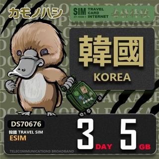【鴨嘴獸Platypi.IF】韓國eSIM 3日 5GB 用完斷網 網絡卡(韓國上網絡卡 免換卡 流量上網絡卡)