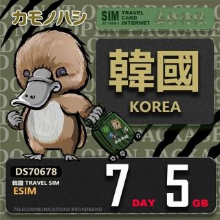 【鴨嘴獸Platypi.IF】韓國eSIM 7日 5GB 用完斷網 網絡卡(韓國上網絡卡 免換卡 流量上網絡卡)