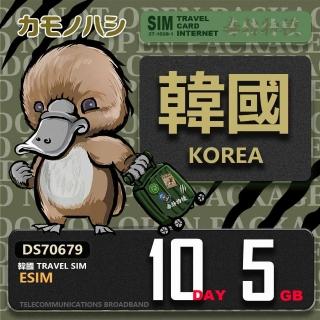【鴨嘴獸Platypi.IF】韓國eSIM 10日 5GB 用完斷網 網絡卡(韓國上網絡卡 免換卡 流量上網絡卡)