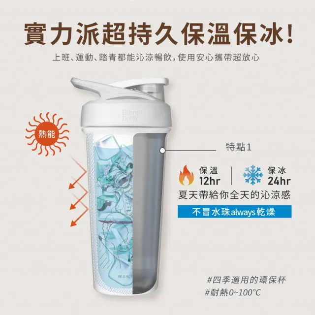 【Blender Bottle】Sleek不鏽鋼｜航海王 按壓防漏水壺 25oz/740ml(BlenderBottle/Strada/運動水壺/冰霸杯)