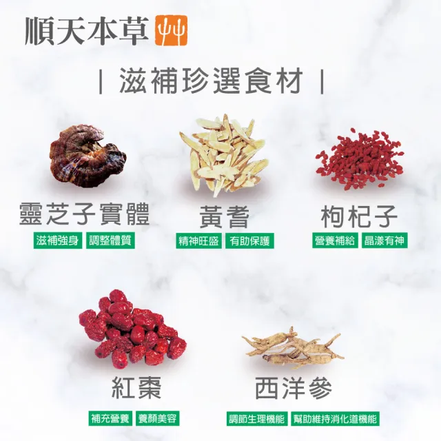 【順天本草】福如意禮盒(粉光元氣茶10入/盒X1+黃耆養生茶10入/盒X1)