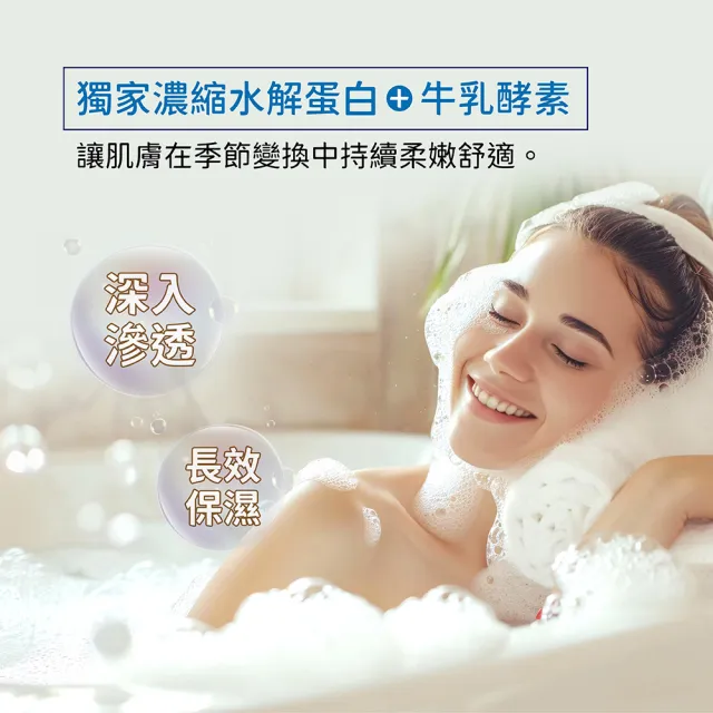 【CLIVEN香草森林】牛奶保濕沐浴乳(1000ml)