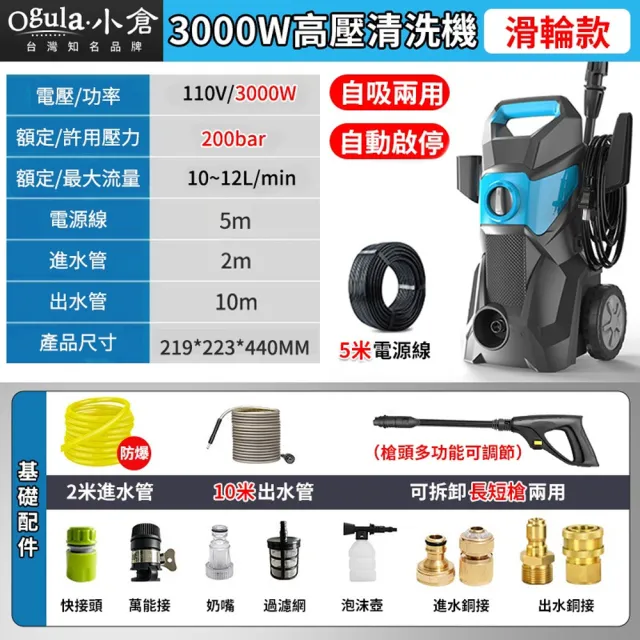 【Ogula 小倉】高壓清洗機 高壓沖洗機 3000W200bar 110V可調壓帶滾輪(清洗機/沖洗機/洗車機/高壓水槍)
