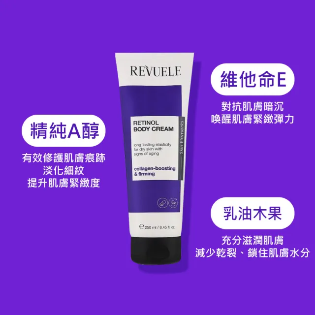 【REVUELE 瑞膚露】身體乳250ml-4款任選(雙重玻尿酸B5/菸鹼醯胺細膚/維他命C美白/A醇緊緻)