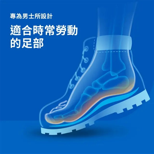 【Scholl 爽健】久站工作舒緩按摩凝膠鞋墊(男/女用)