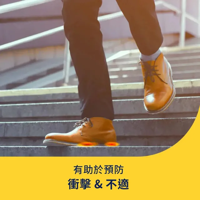 【Scholl 爽健】舒緩鞋墊 足跟足弓防護用(男/女用)