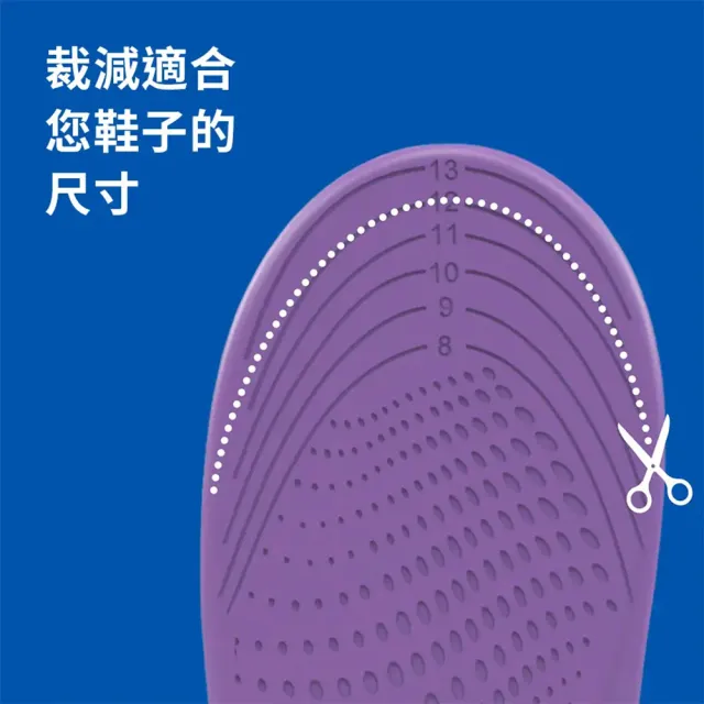 【Scholl 爽健】舒緩鞋墊 肌肉疲勞適用久走型(男/女用)