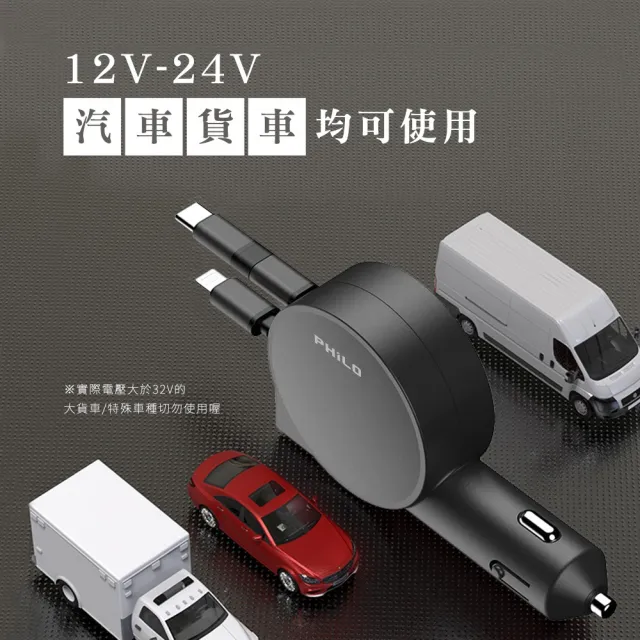 【Philo 飛樂】閃電蝸牛PU24 PD20W+QC 伸縮充電線(車麗屋)