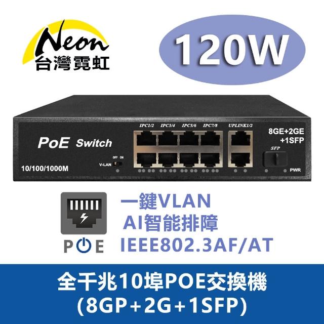 【台灣霓虹】全千兆10埠POE光纖交換機(8GP+2G+1SFP)