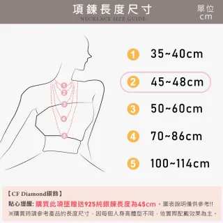 【CF Diamond】項鍊 莫桑鑽《星辰》(10分 七夕情人節 鑽石 項鏈 求婚 生日禮物)