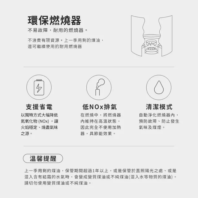 【Widelife 廣字號】TOYOTOMI智能偵測遙控型煤油暖爐(煤油暖爐│電子式煤油暖氣機│LC-SL36H-TW)