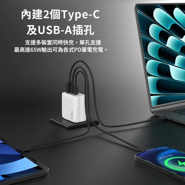 【SEEK】65W GaN氮化鎵電源供應器/充電器CU-P651(迷你尺寸、高溫保護)