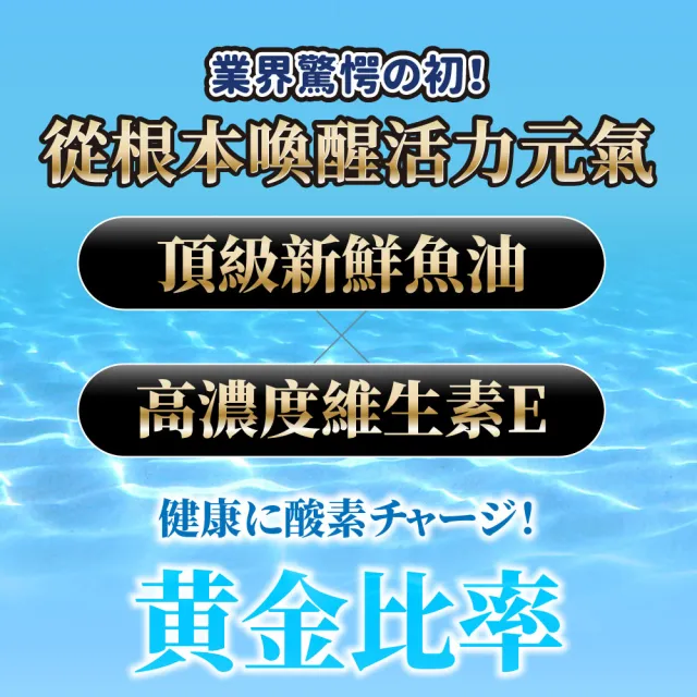 【OSHIMA BIOTECH 大島生醫】挪威高濃度頂級魚油軟膠囊x1包(60粒/包、魚油、維生素E、營養師推薦)