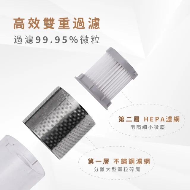 【KINYO】兩用手持無線吸塵器  KVC-6235(無線吸塵器 手持吸塵器 直立式吸塵器 輕量型吸塵器 HEPA濾心)