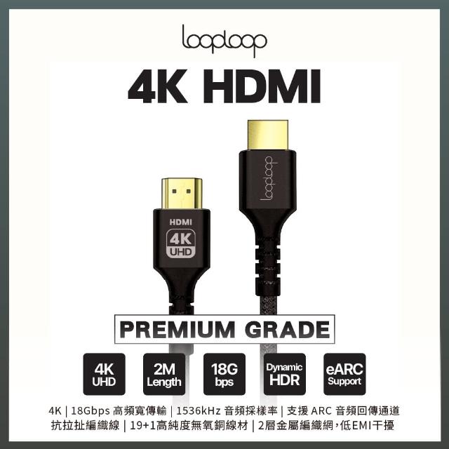 【LOOPLOOP】4K超高解析影音傳輸線 4K HDMI(2M)