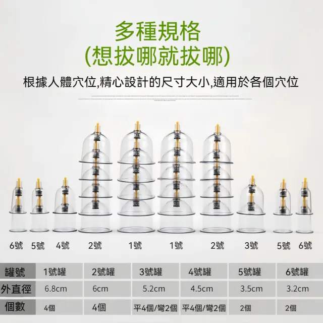 【YAOCHEN 瑤辰】24杯真空拔罐組(拔罐杯 拔罐器 手動真空拔罐)