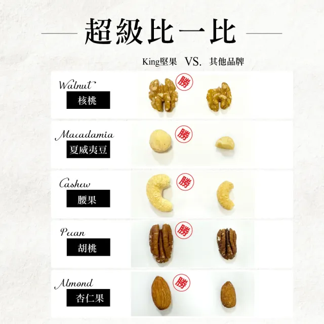 【盛香珍】KING頂級無調味堅果罐X2罐組-堅果之王(綜合堅果/腰果/楓糖胡桃/杏仁小魚/開心果-6種可選)