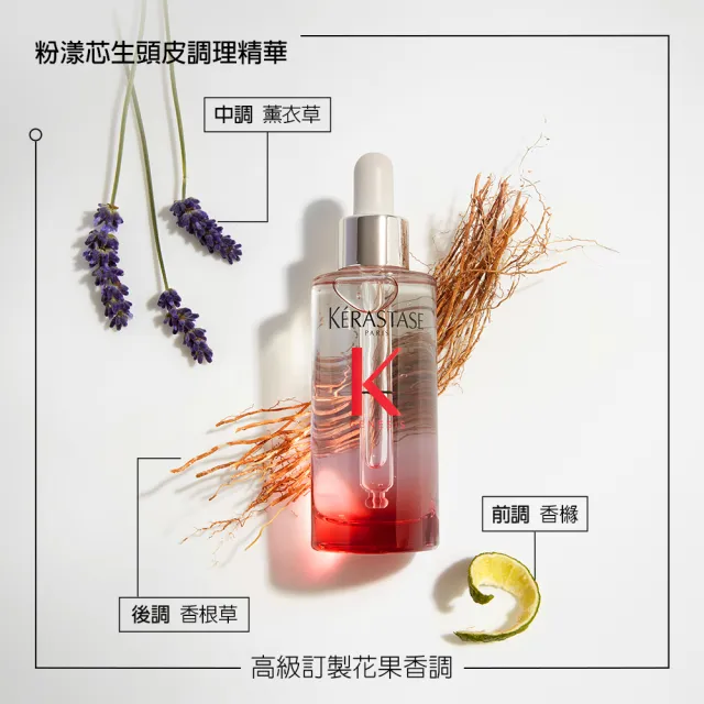 【KERASTASE 巴黎卡詩】粉漾芯生頭皮調理精華90ml(頭皮精華/頭皮保養/蓬鬆/養髮)