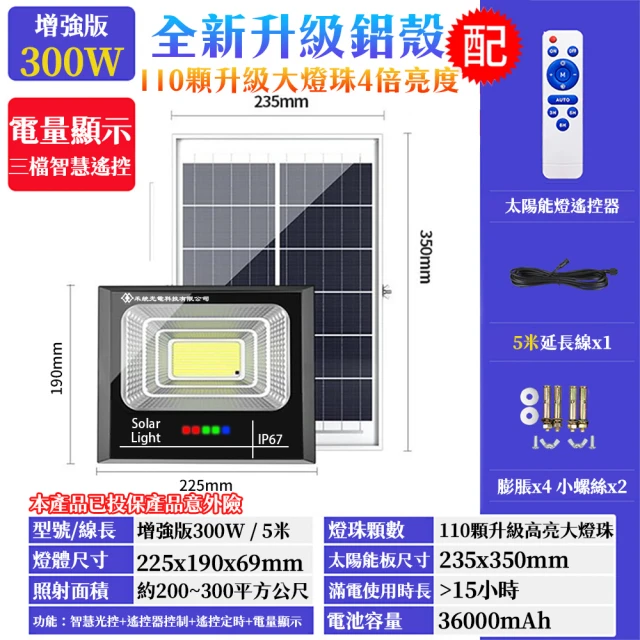 戶外壁燈