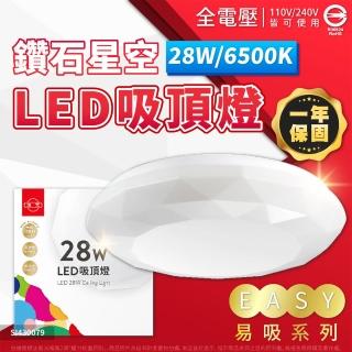 【旭光】LED 28W 6500K 白光 全電壓 鑽石星空 吸頂燈