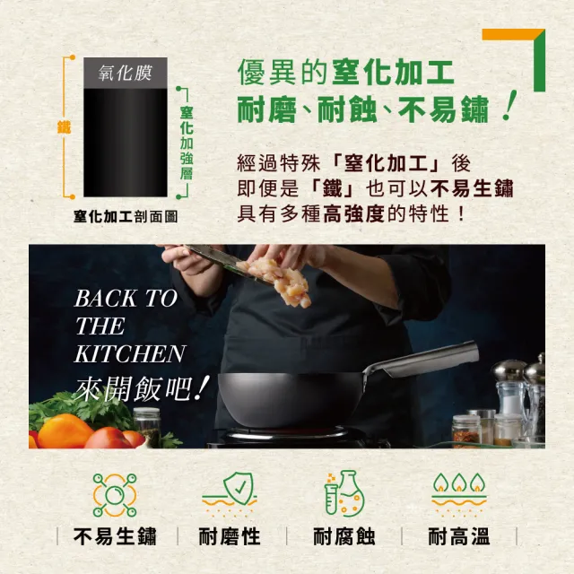 【Arnest】eN 24cm窒化深型鐵炒鍋_ih爐可用鍋(無塗層鐵鍋/日本製平底鍋/物理性不沾鍋)
